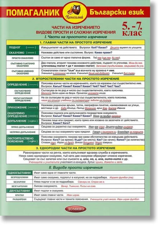 Помагалник по български език от 5.клас до 7. клас
