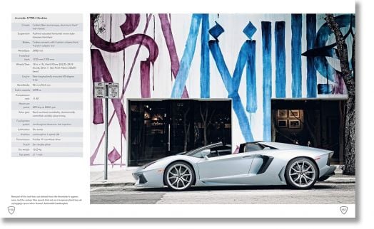 Lamborghini 60 Years