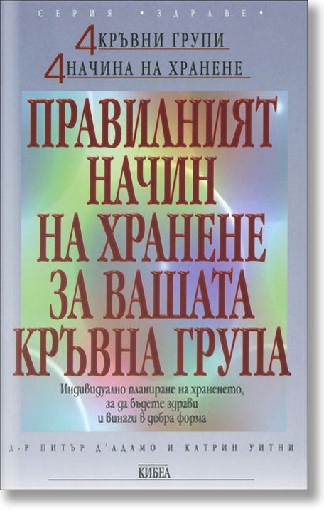 Правилният начин на хранене според вашата кръвна група