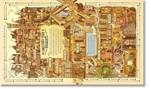 The Harry Potter Wizarding Almanac