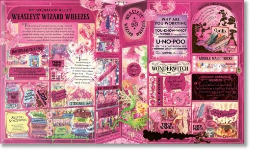 The Harry Potter Wizarding Almanac