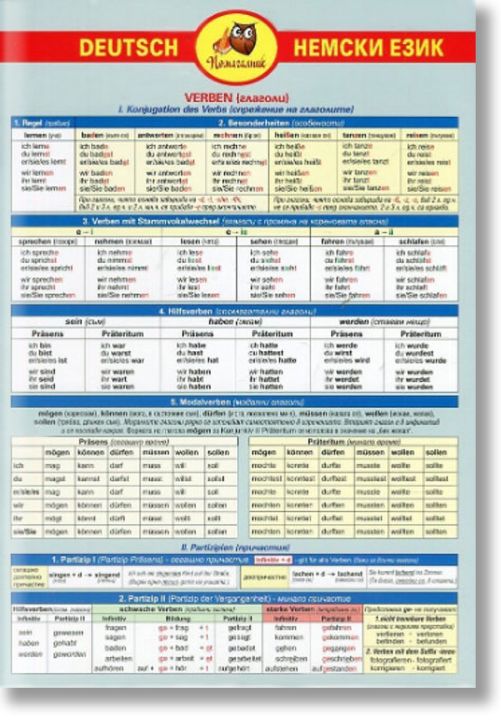 Помагалник: немски език