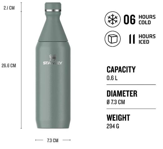 Бутилка за вода Stanley All Day Slim 600 мл, Shale