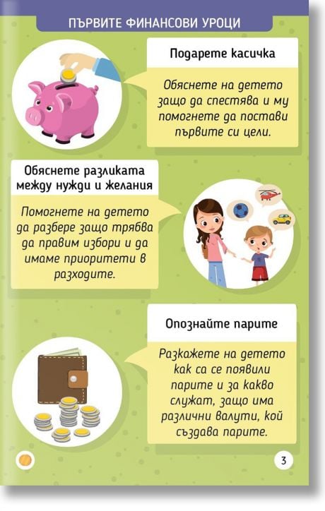 Откъде идват парите? - образователни карти