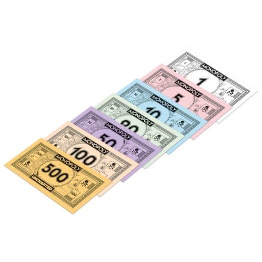 Монополи - Unchаrted