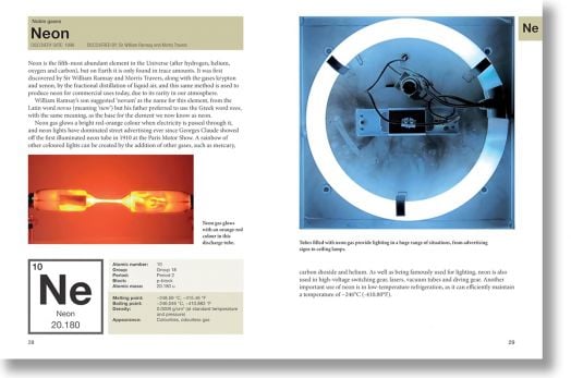 The Periodic Table Illustrated