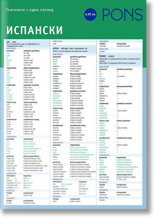 Глаголите с един поглед:  испански език