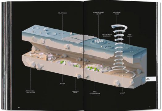 BIG. Formgiving. An Architectural Future History