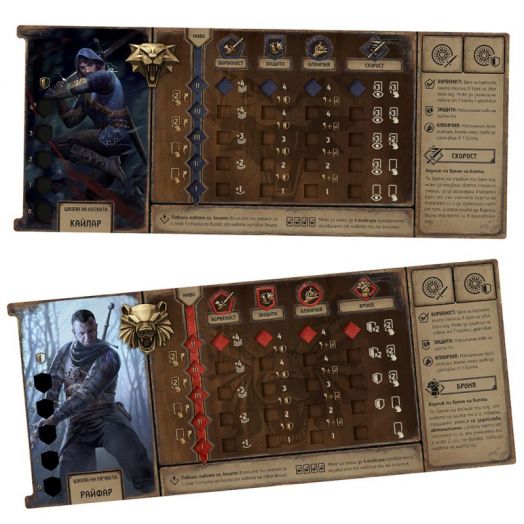 Настолна игра Вещерът: Старият свят (Луксозно издание)