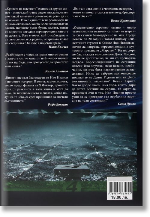 Кривата на щастието