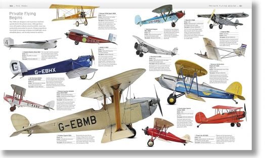 The Aircraft Book