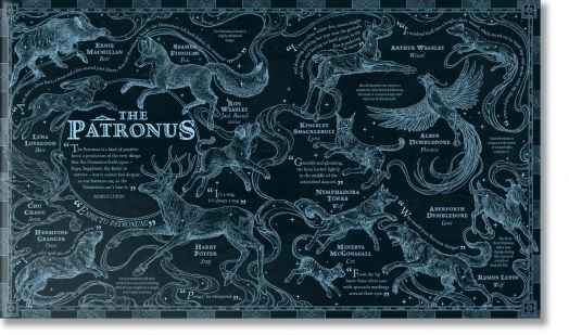 The Harry Potter Wizarding Almanac