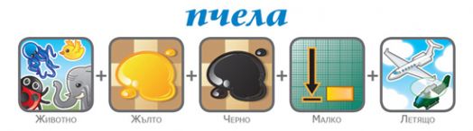 Настолна игра: Концепт