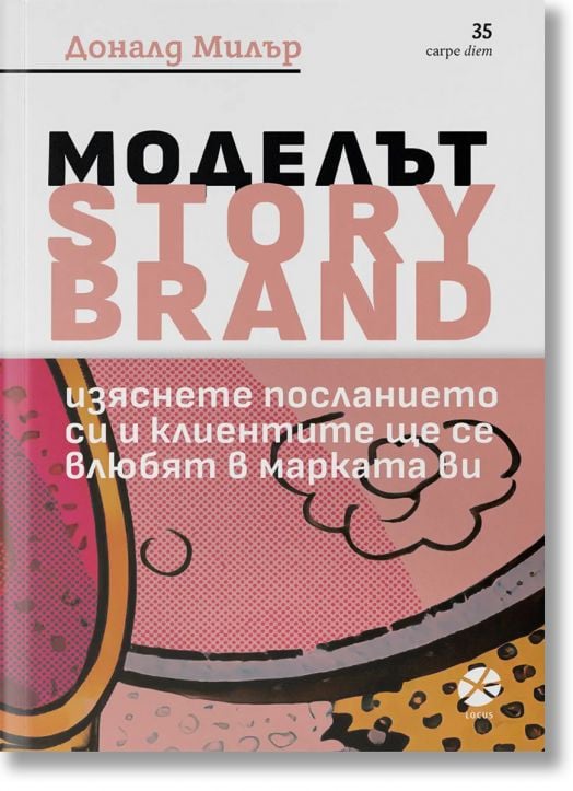 Моделът Story Brand