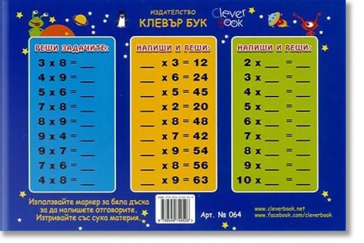 Таблица за умножение с упражнение