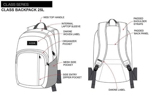 Раница Dakine Class с едно отделение - Black, 25 L