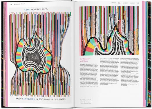 Information Graphics