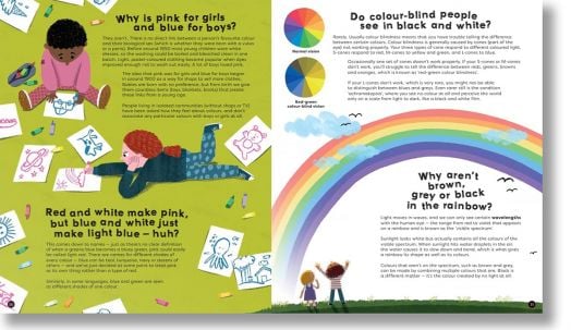 There's No Such Thing as a Silly Question