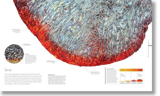 The Science of the Earth