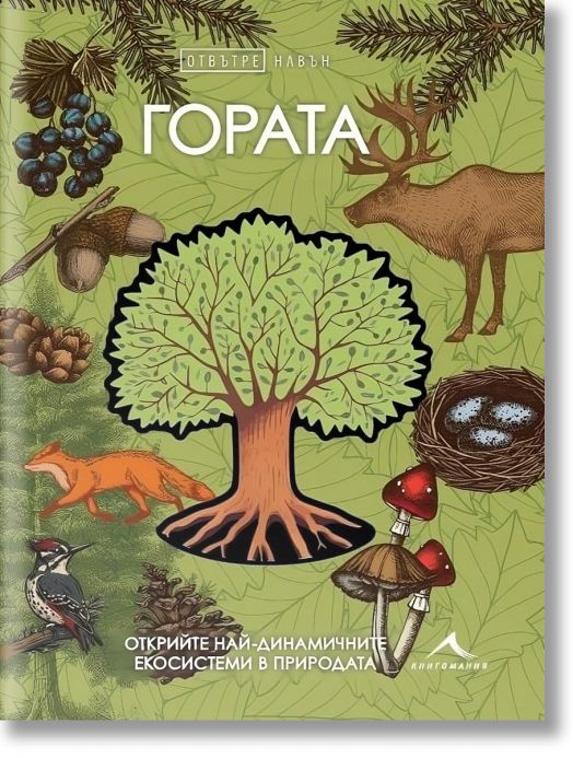 Отвътре навън: Гората