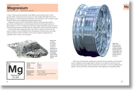 The Periodic Table Illustrated