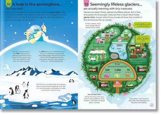 100 Things to Know About Planet Earth