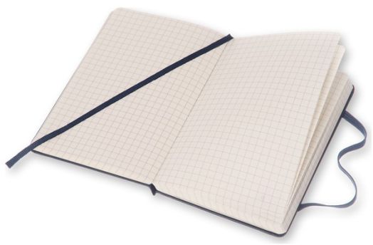 Син джобен тефтер Moleskine Classic Sapphire Blue с твърди корици и листа на малки квадратчета