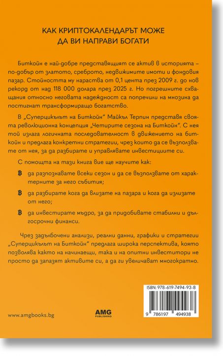 Суперцикълът на Биткойн