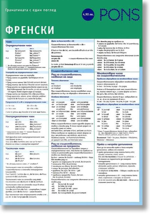 Граматиката с един поглед: Френски език