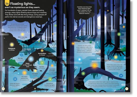 100 Things to Know About the Unknown