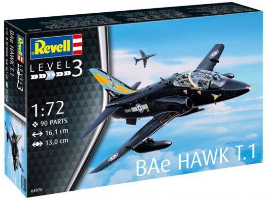Сглобяем модел Revell, Изтребител BAe Hawk T2