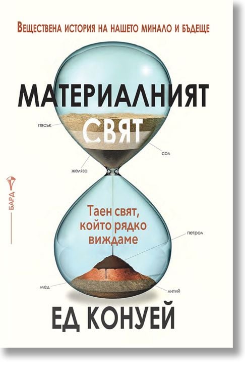 Материалният свят