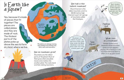 Extremely Curious Questions and Answers