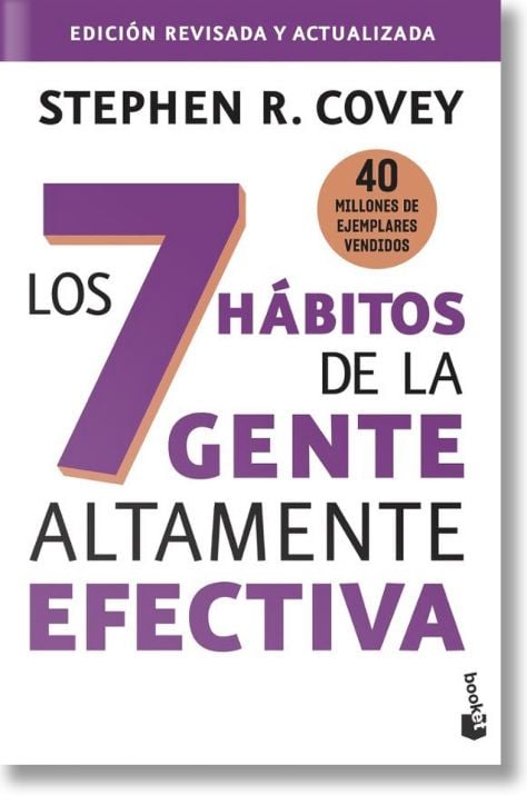 Los 7 habitos de la gente altamente efectiva