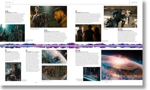 Marvel Studios: The Marvel Cinematic Universe