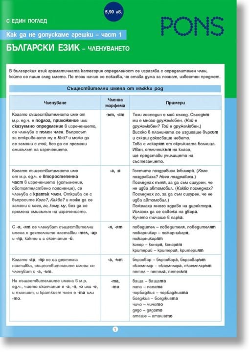 С един поглед: Как да не допускаме грешки, част 1: Български език - членуването