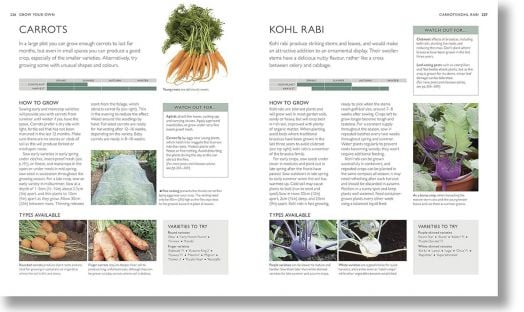 RHS Complete Gardener's Manual