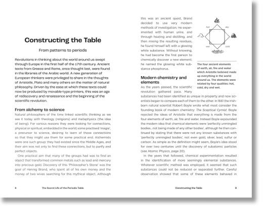 The Secret Life of the Periodic Table