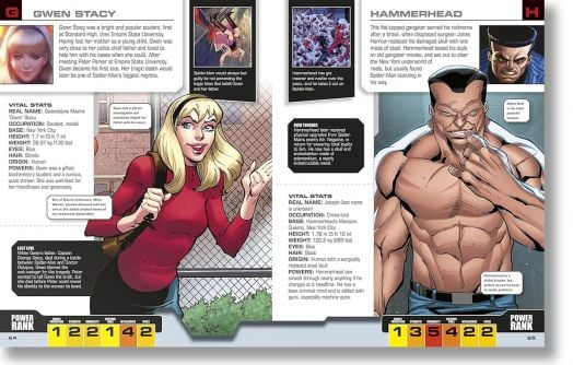 Marvel Spider-Man Character Encyclopedia New Edition