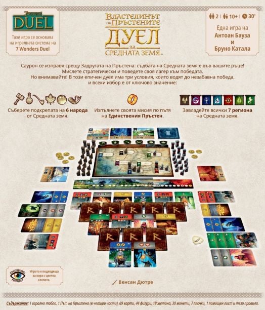 Настолна игра Властелинът на Пръстените: Дуел за Средната Земя