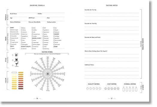 Enjoying Tequila: A Tasting Guide and Journal