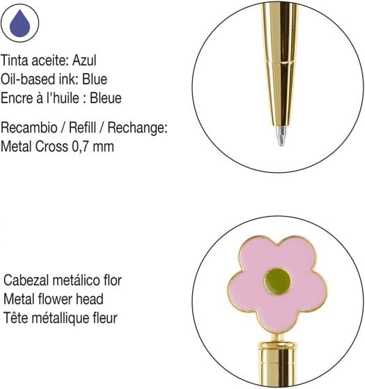 Химикалка Miquelrius Keep It Simple Flower