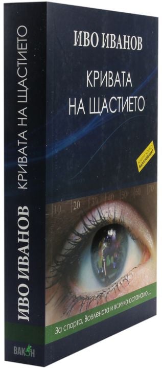 Кривата на щастието