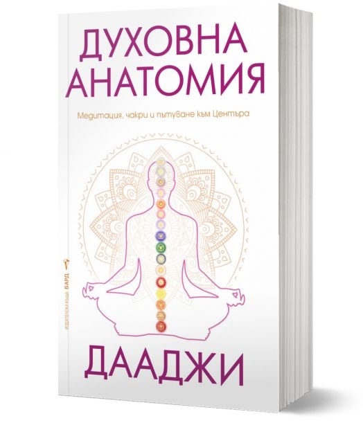 Духовна анатомия