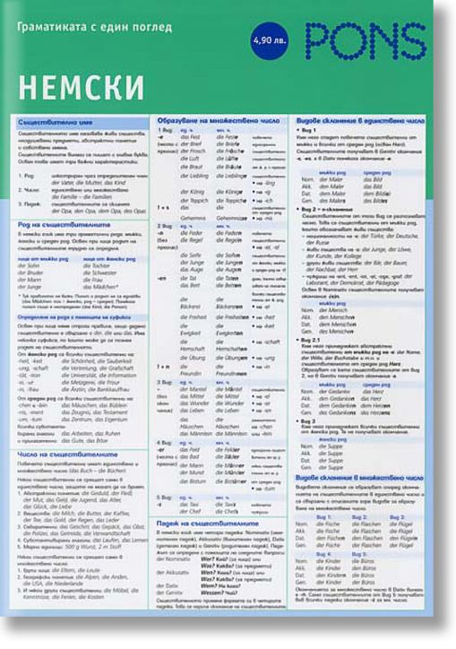 Граматиката с един поглед: Немски - дипляна