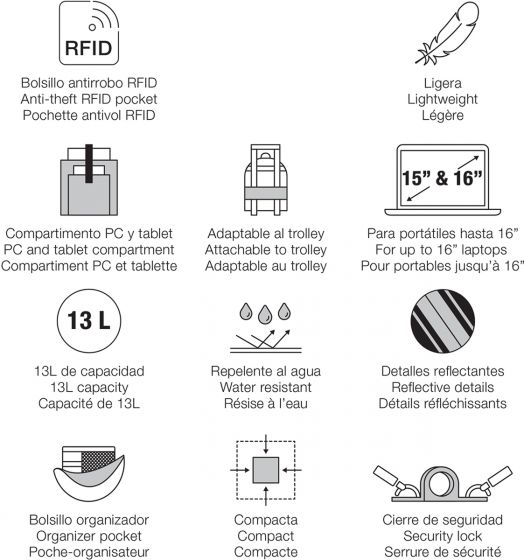 Раница за лаптоп Miquelrius Bag To Work Green, 43 х 32 х 5.5 см.