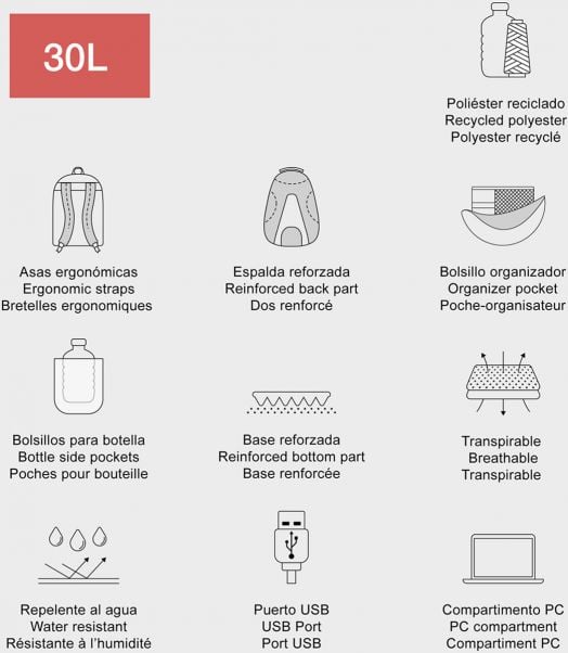 Ергономична раница Miquelrius Rider Black с две отделения и USB порт, 30 л.