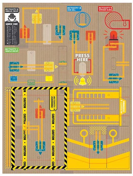 Детска лаборатория 4M - Електричеството