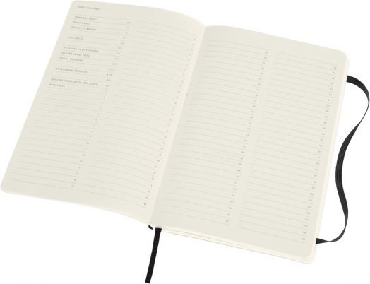 Черен тефтер Moleskine Pro Collection Large Black с меки корици