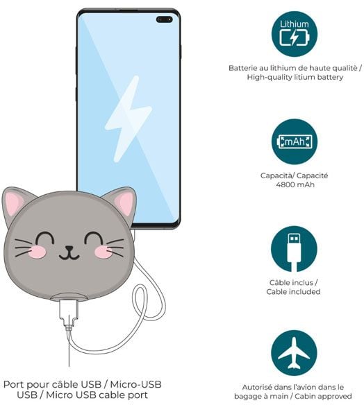 Външна батерия Legami - Kitty, 4800 mAh